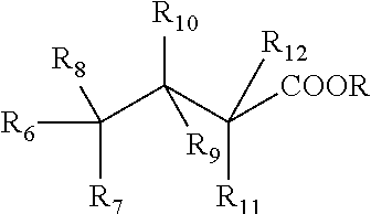 Method for hair frizz reduction