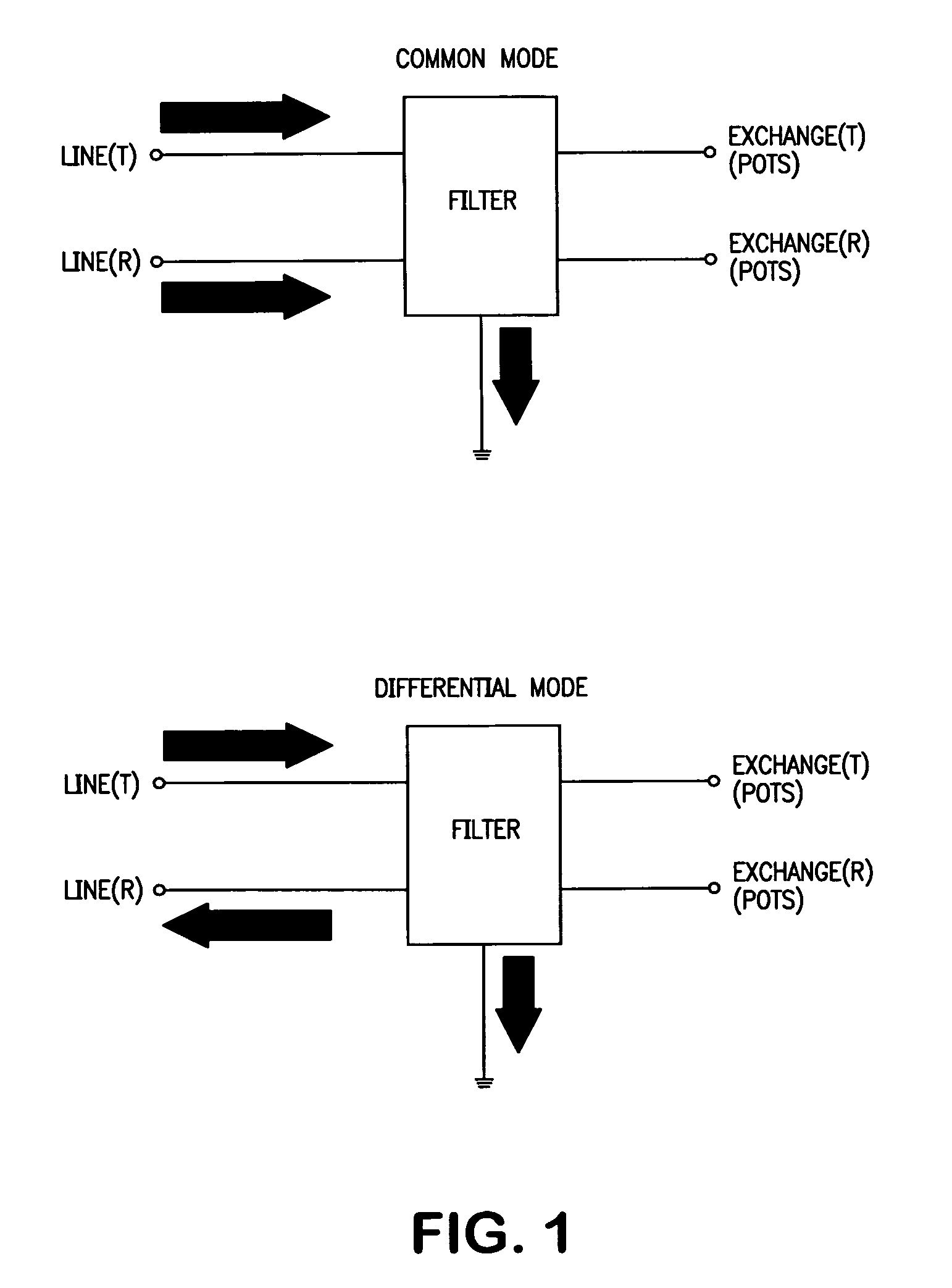 Surge protection apparatus and methods