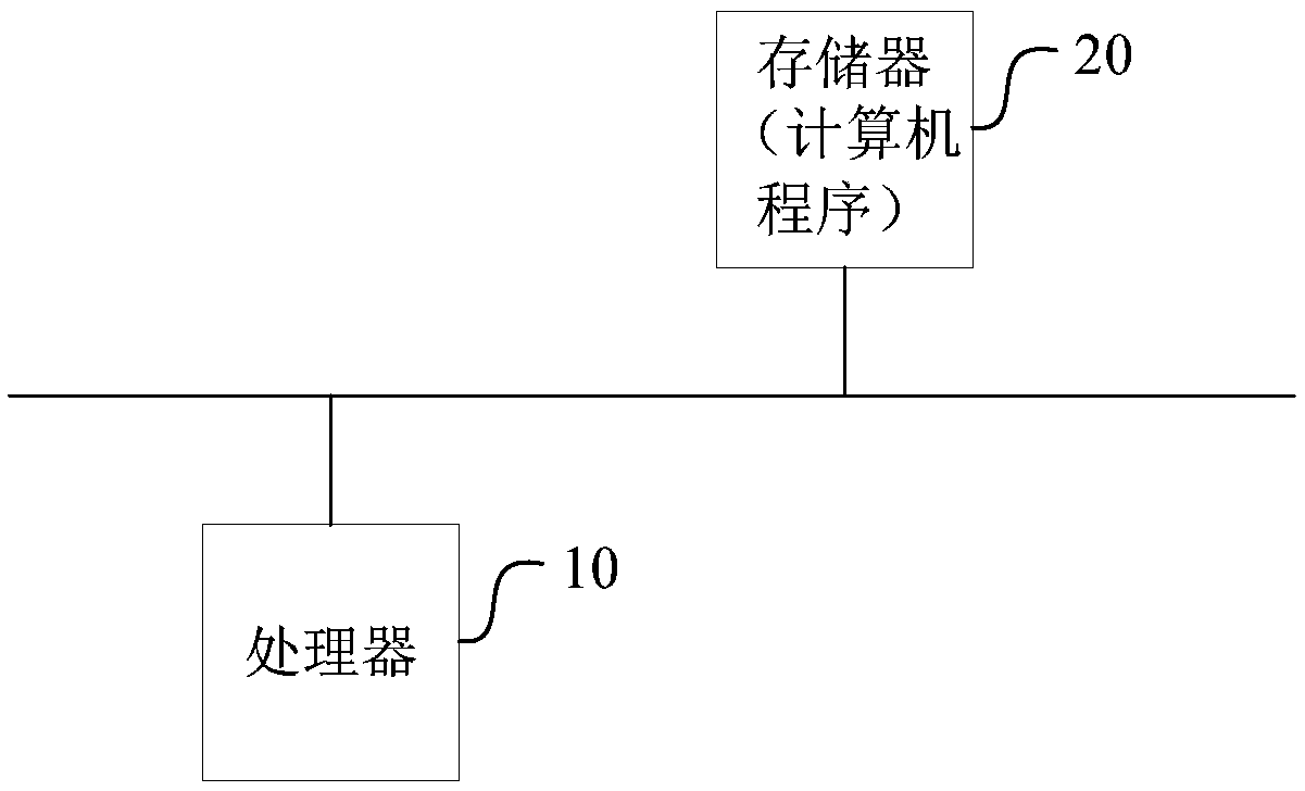 Method and terminal for processing road data and interest point data in map