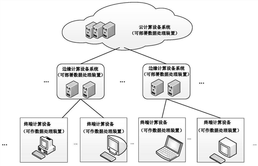 Data storage method and device for database