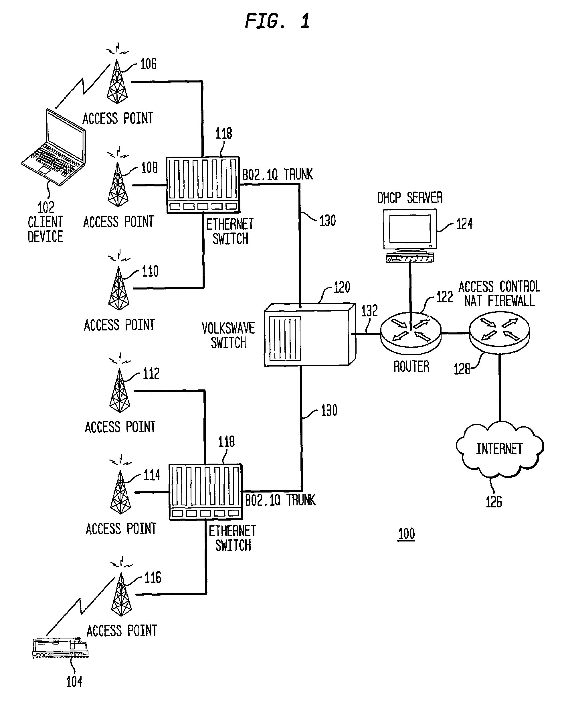 Wireless local area network with clients having extended freedom of movement