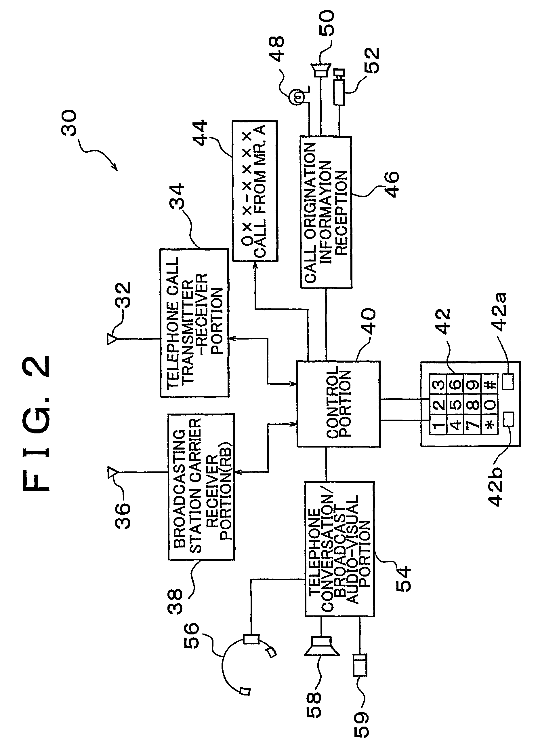 Transmitter/receiver system, mobile transmitter/receiver apparatus, communication management apparatus, broadcasting station carrier receiver apparatus, and method of attempting communication of call origination information