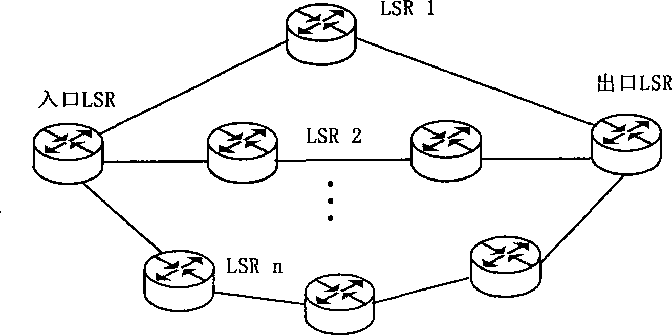 Multipath load balance implementing method and data forwarding apparatus