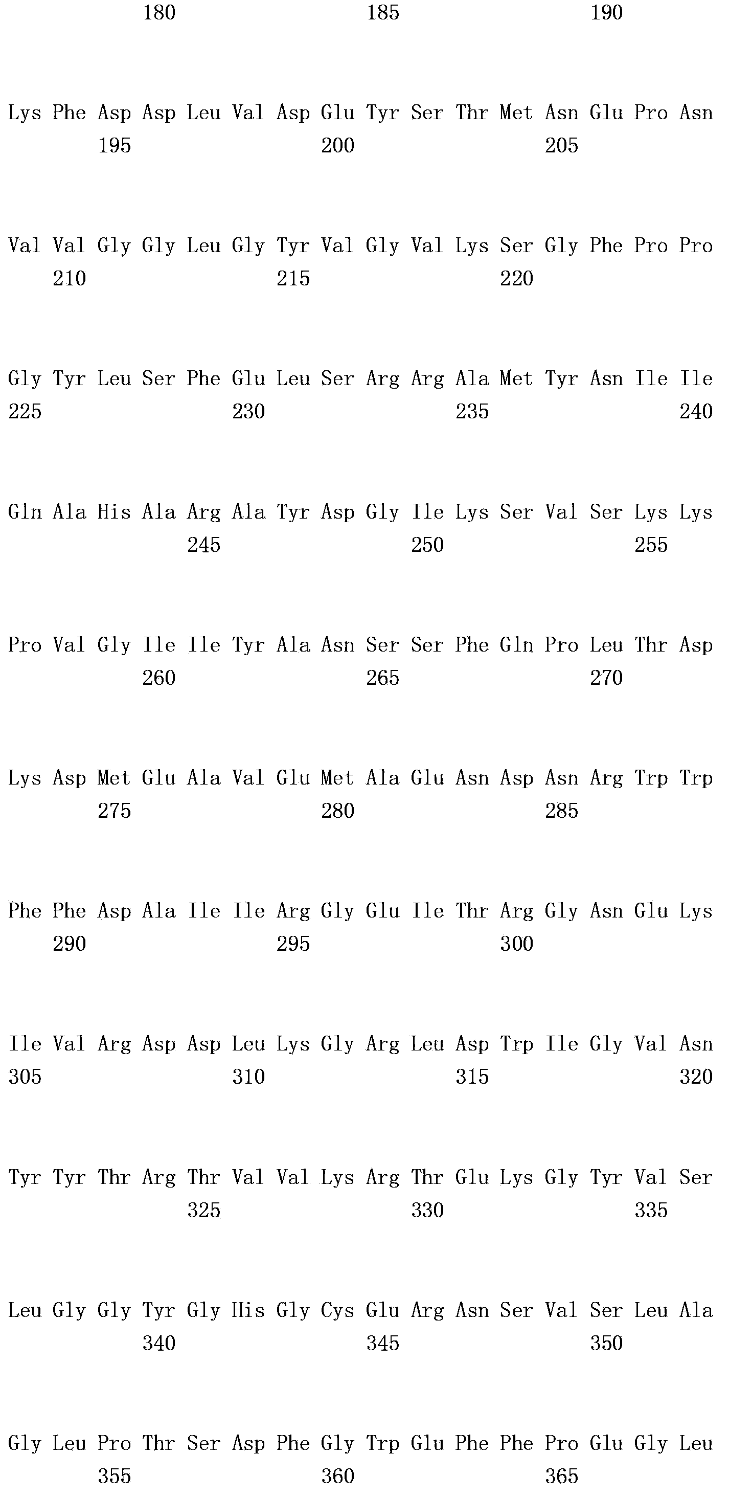 Beta-glycosidase mutant and coding gene thereof, and application thereof in producing ginsenoside CK