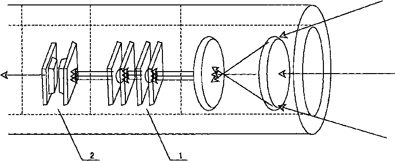 Electrowetting technology-based light fluid filter