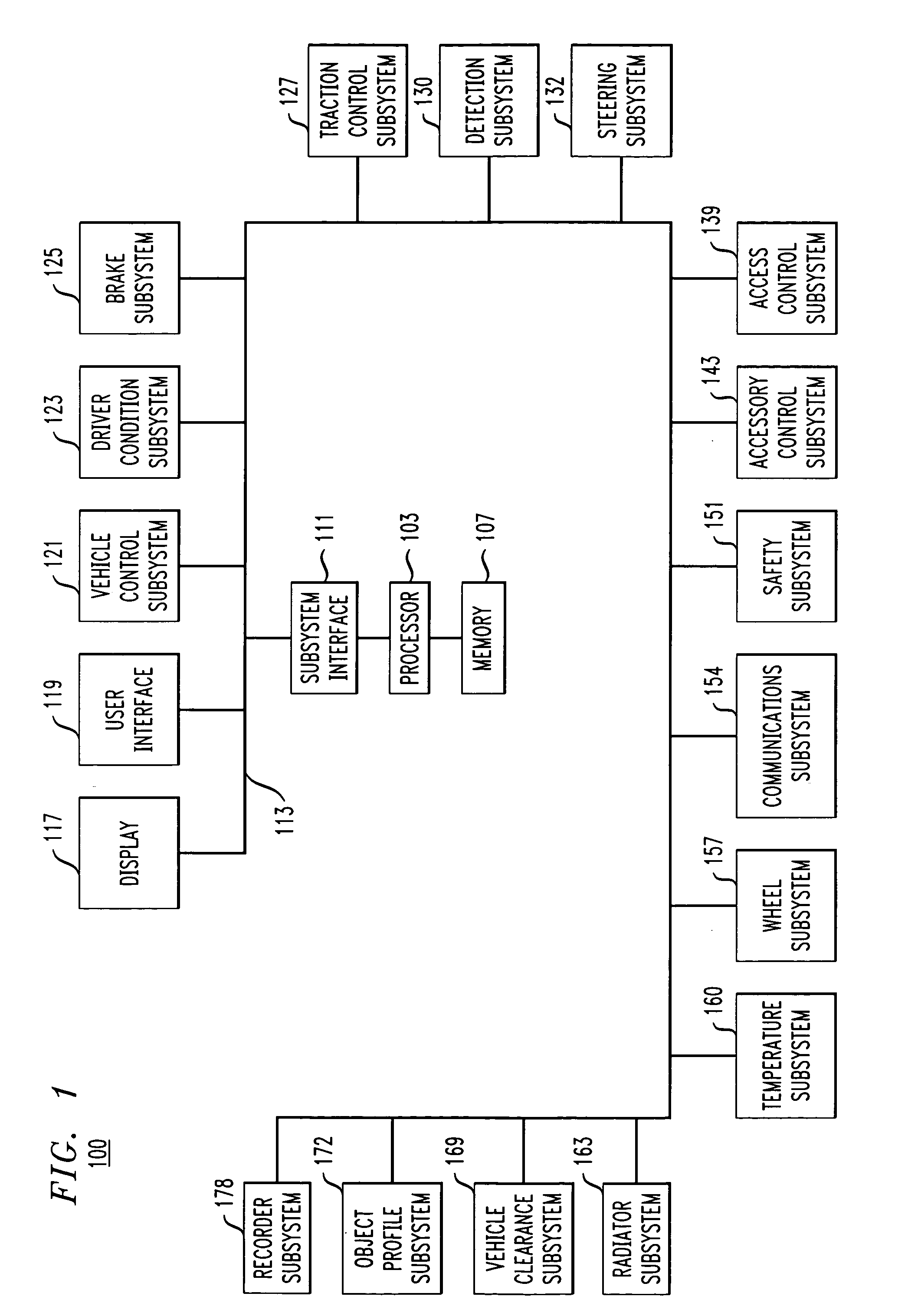 Technique for assisting a vehicle user to make a turn