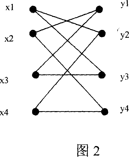 Dispatching method for virtual destination queuing exchanging system