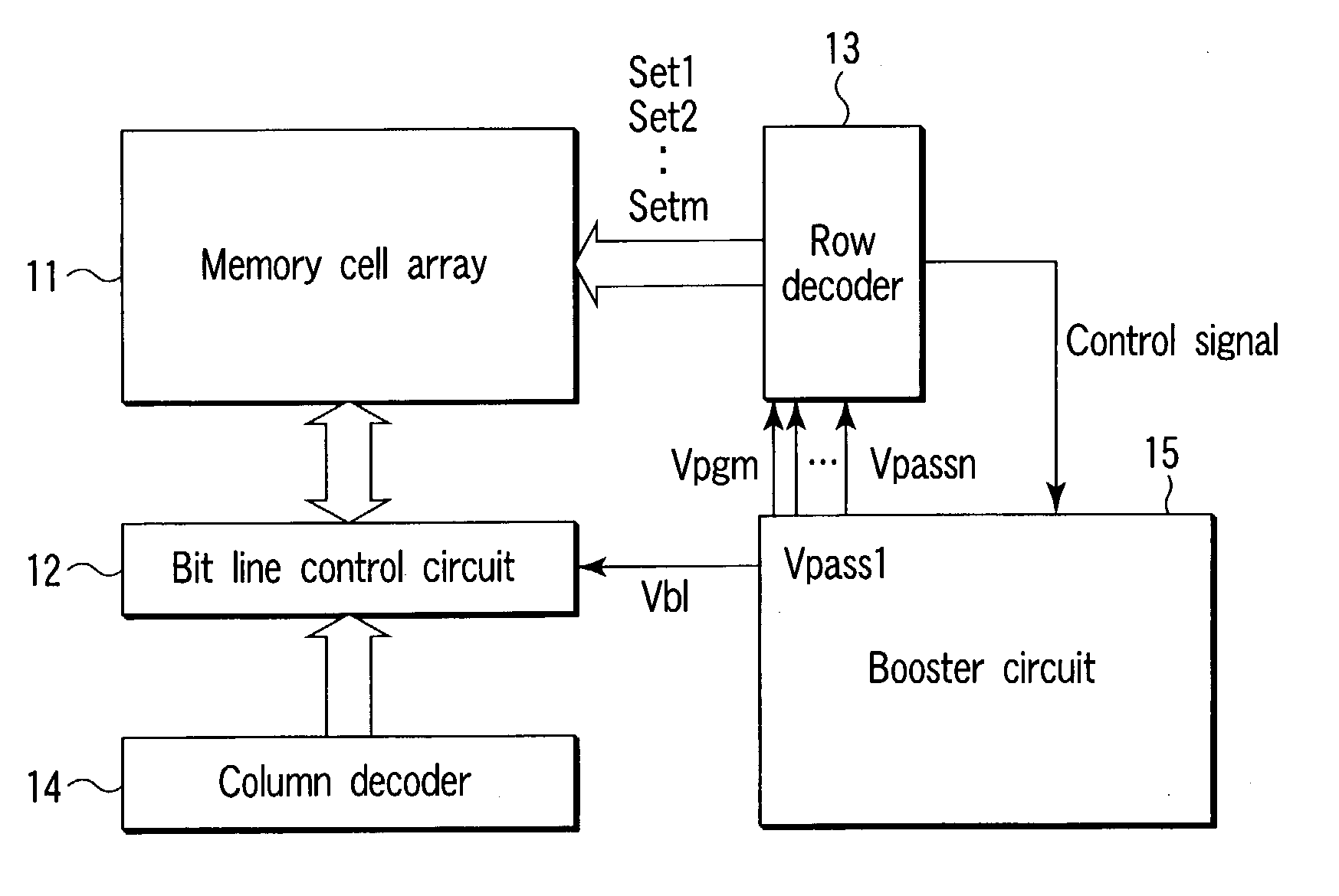 NAND type flash EEPROM in which sequential programming process is performed by using different intermediate voltages