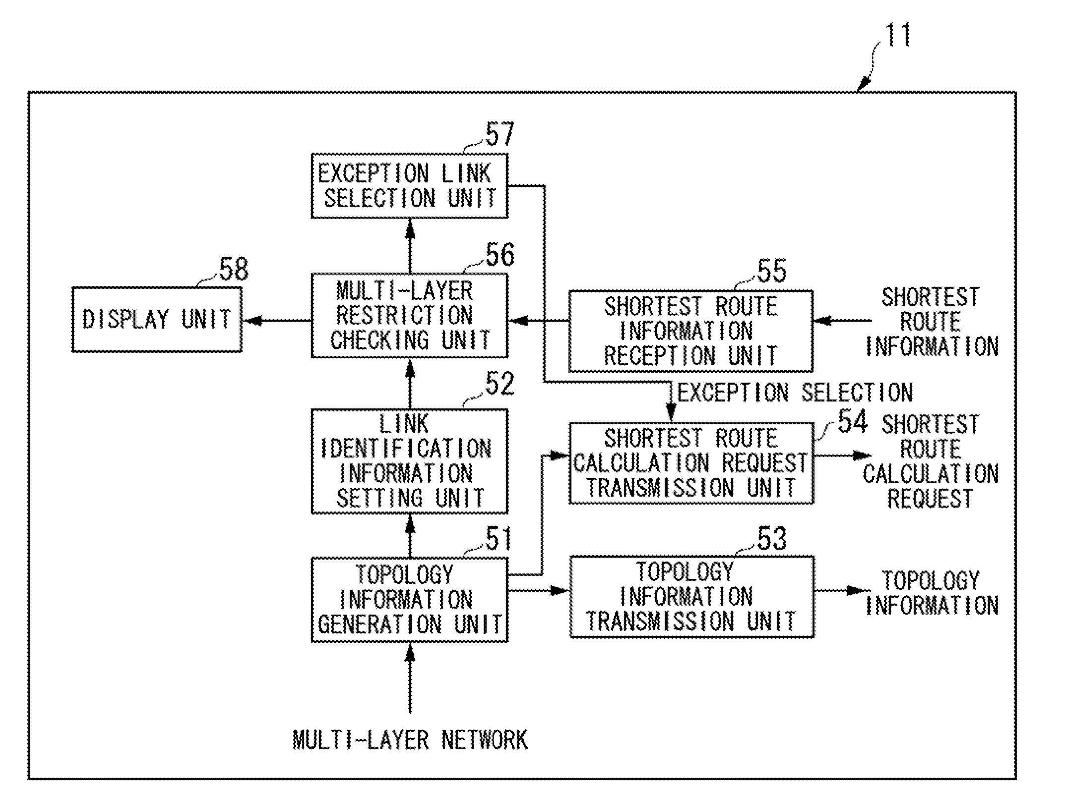 Route calculation system, network management device, route calculation engine, route calculation method and program product