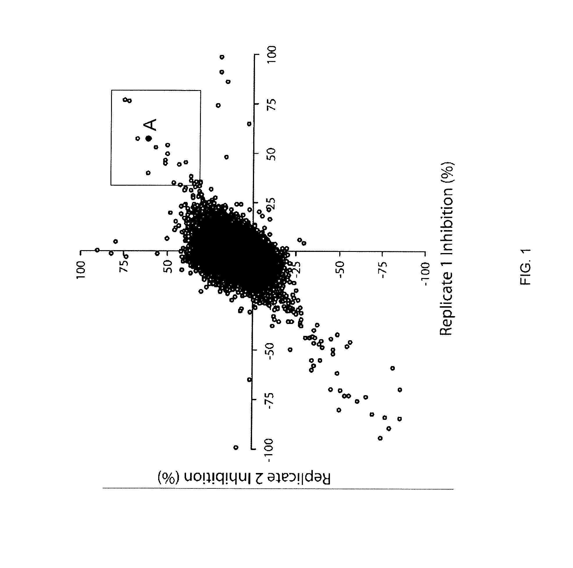 Compounds and methods for treating respiratory diseases