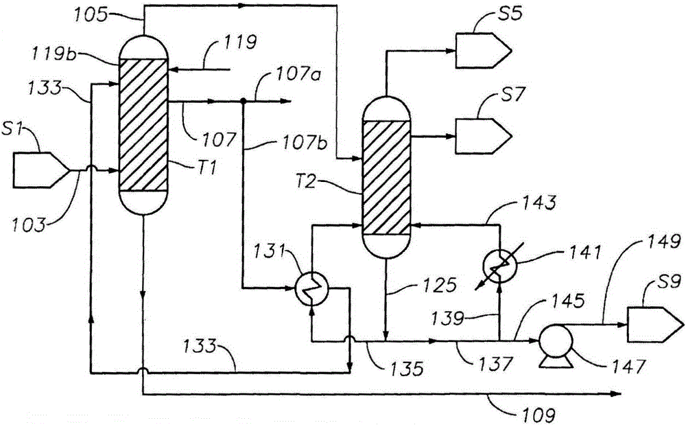 Process for making cyclohexanone