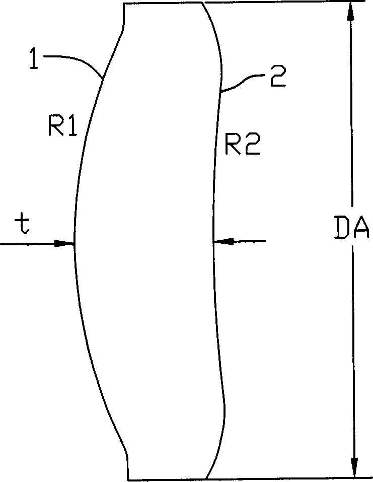 Aspherical focusing lens