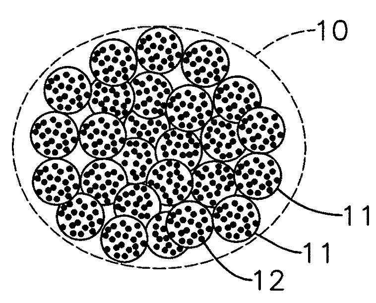 Cathode material particle