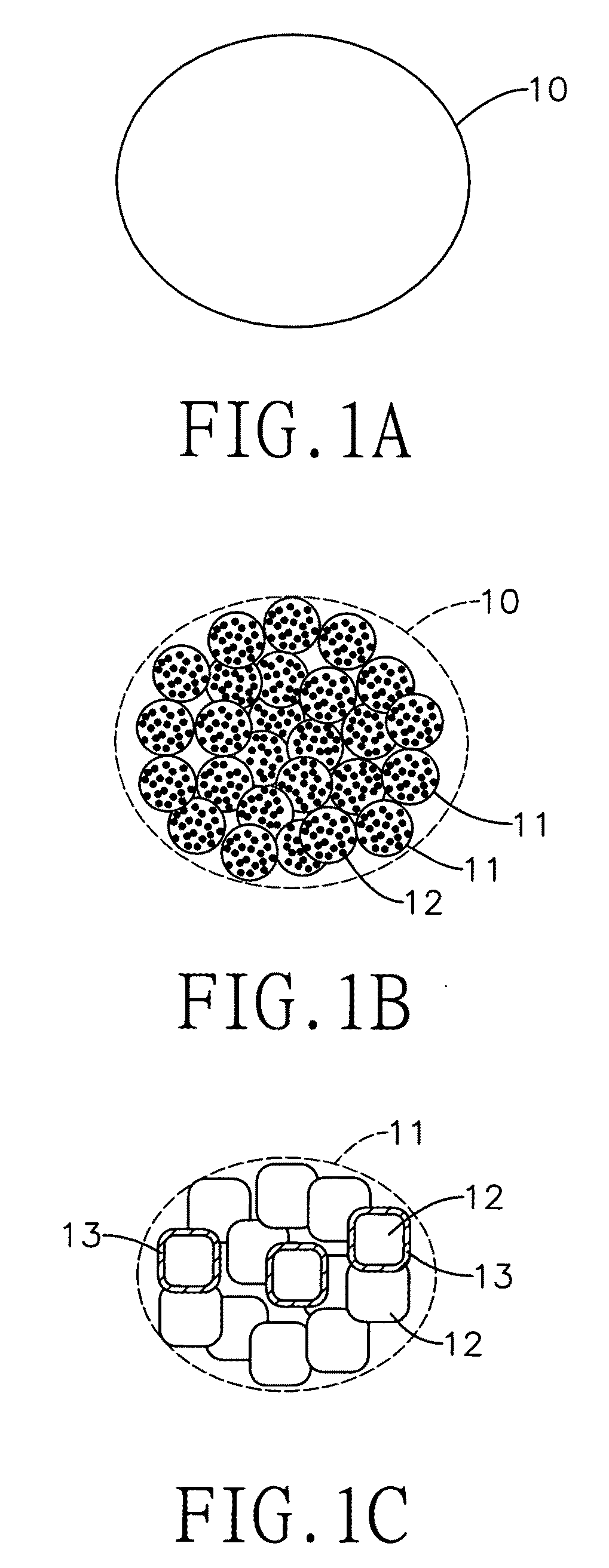 Cathode material particle