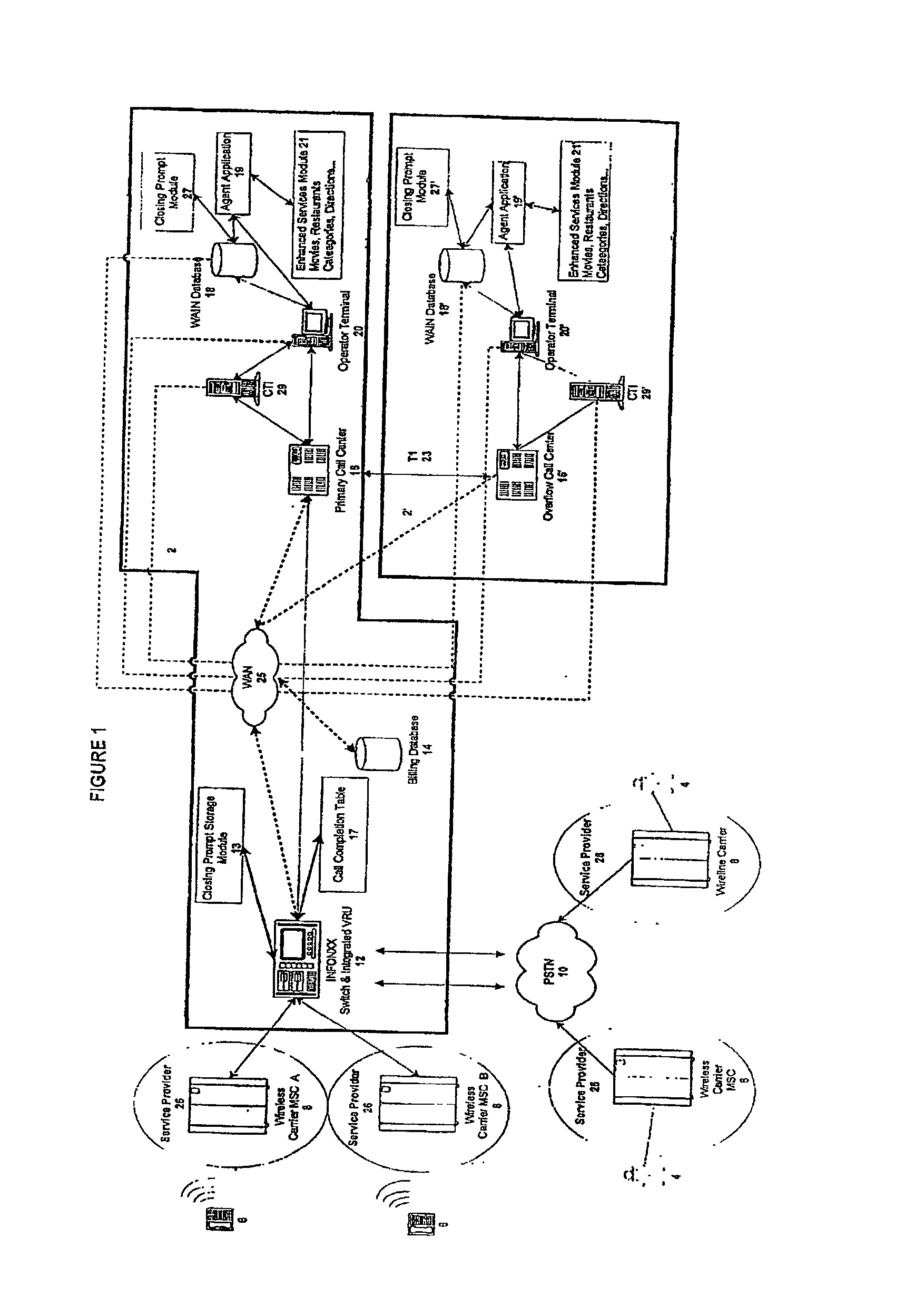 Communication assistance system and method