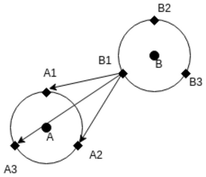 Robot avoidance method and device and storage medium