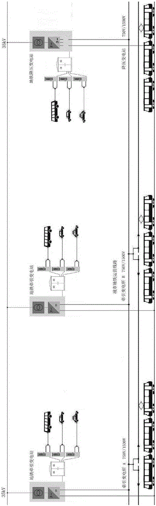 Electric vehicle charging management method based on urban infrastructure and system