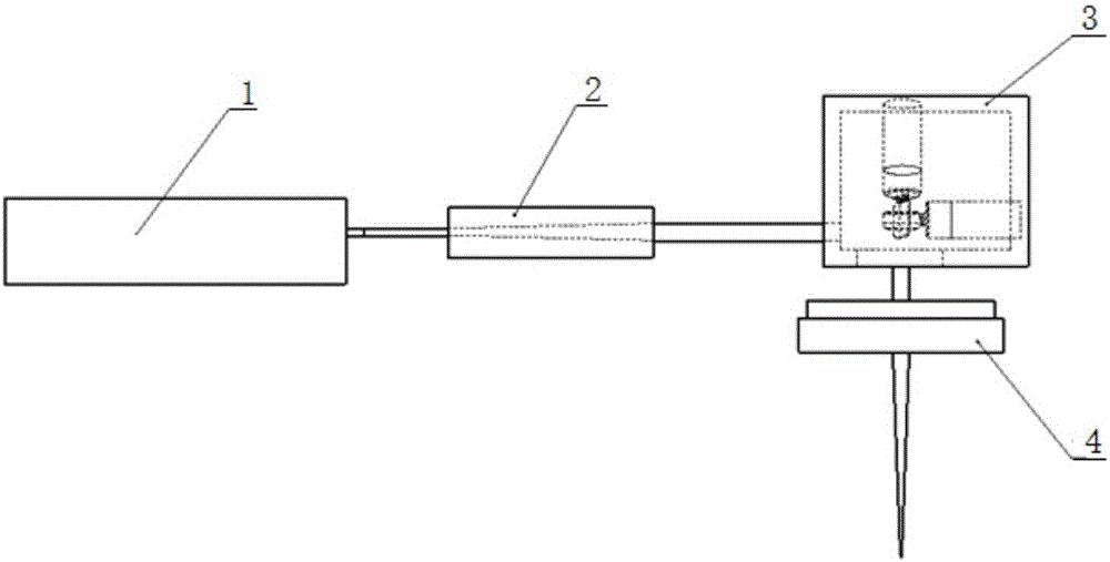 Nanosecond laser welding method and nanosecond laser welding system for metal sheets