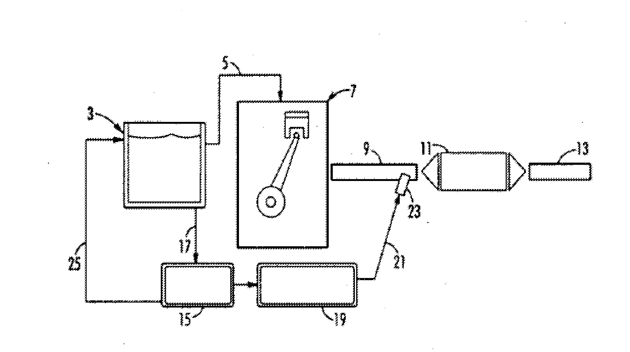 Method for Reducing NOx Emissions from Ethanol-Blended Diesel Fuels