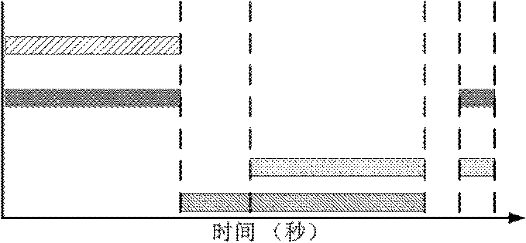 Method for epitaxially growing type-II superlattice narrow-spectrum infrared photoelectric detector material