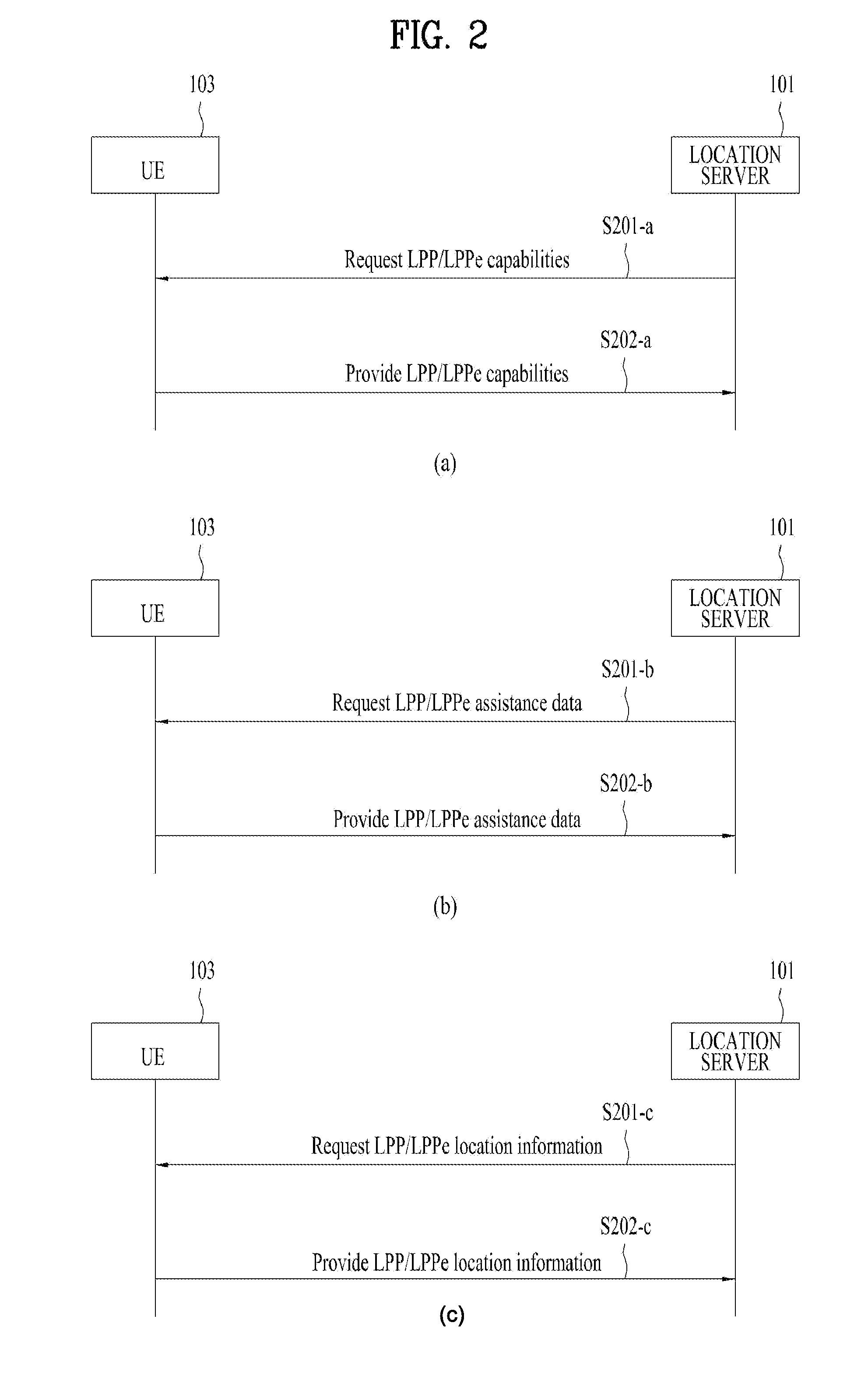 Method and apparatus for calculating location of terminal in wireless communication system