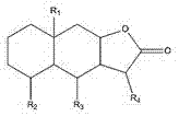 Application of alantolactone and derivatives thereof in preventing and treating fatty liver damage