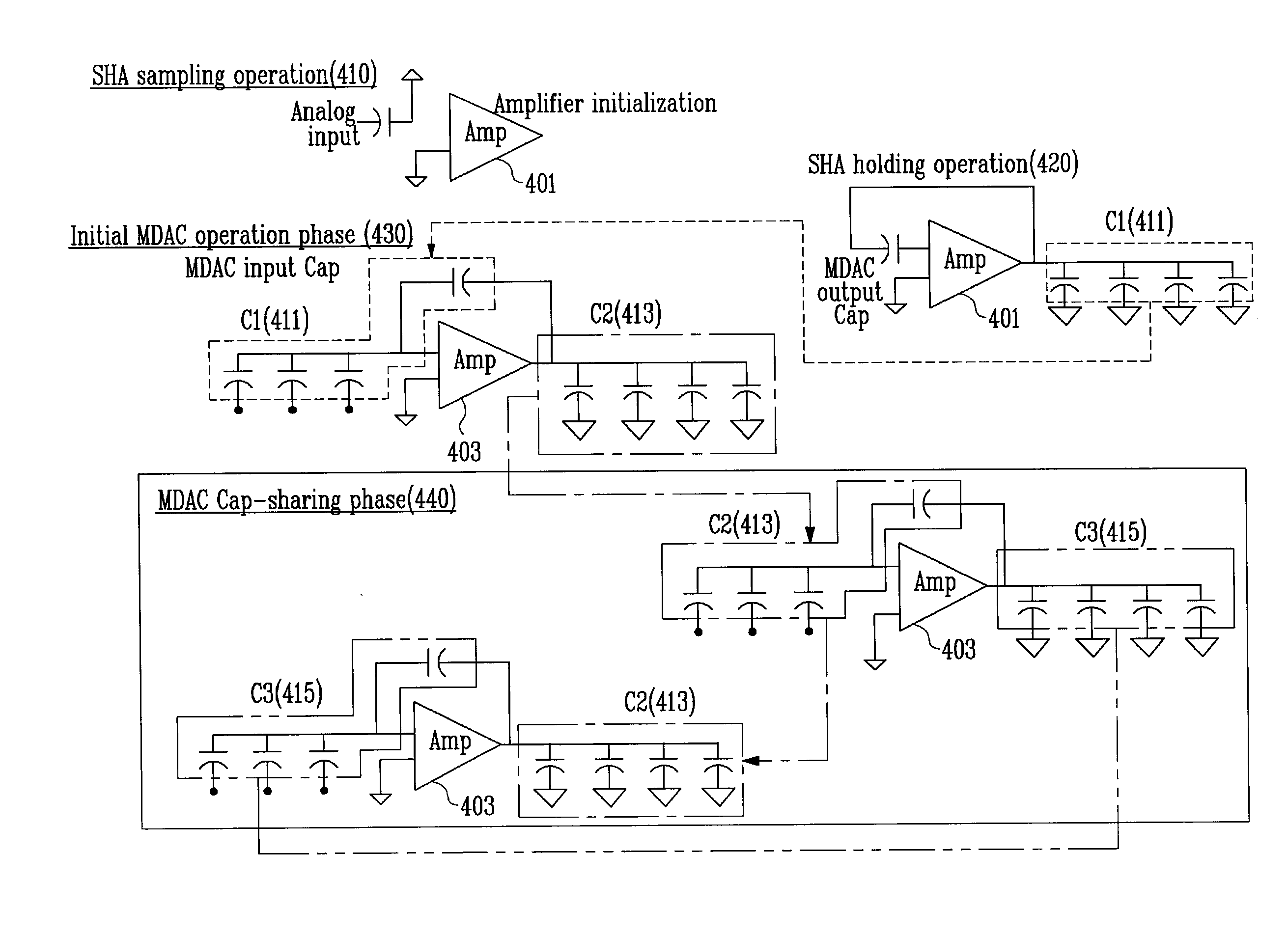 Method of algorithmic analog-to-digital conversion and algorithmic analog-to-digital converter