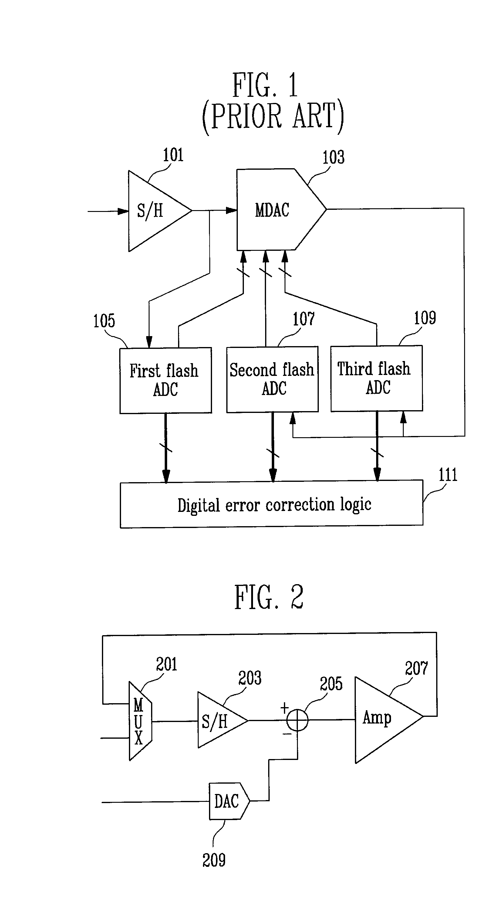 Method of algorithmic analog-to-digital conversion and algorithmic analog-to-digital converter