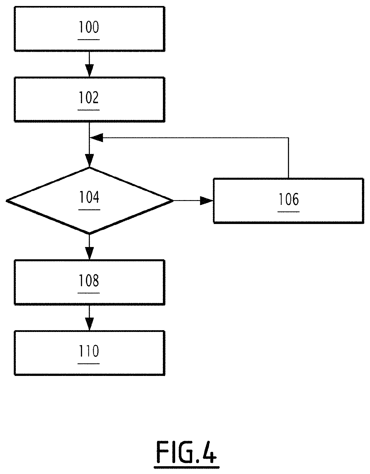 Method for reducing the inrush current of an asynchronous electrical motor and a compressor system for implementing this method