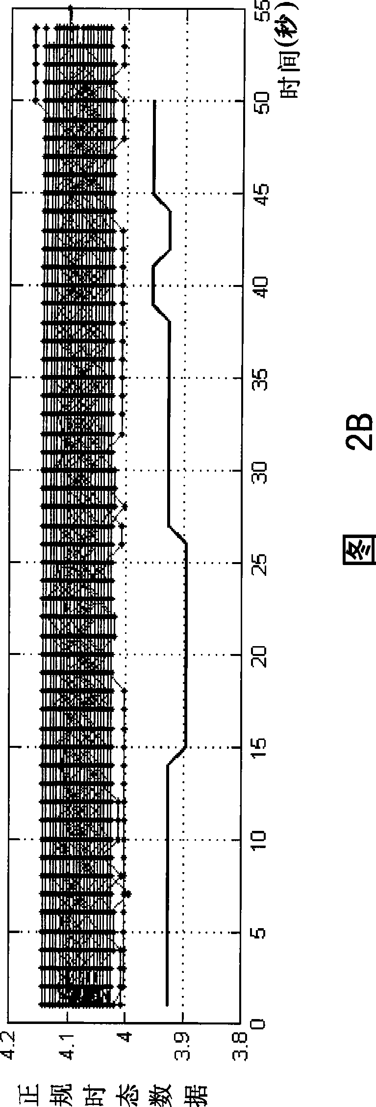 Method for detecting out-of-specification quality of product and estimating actually measured value of product