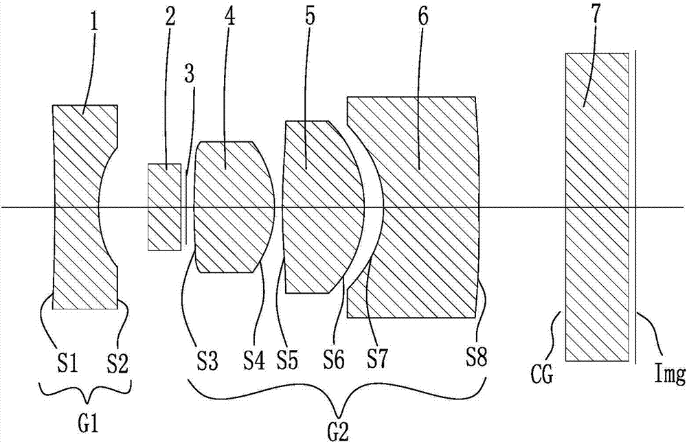 Optical system for small-bore endoscope