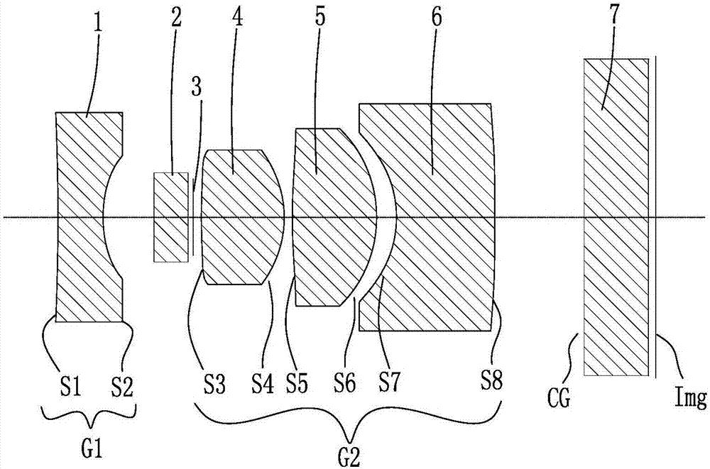 Optical system for small-bore endoscope