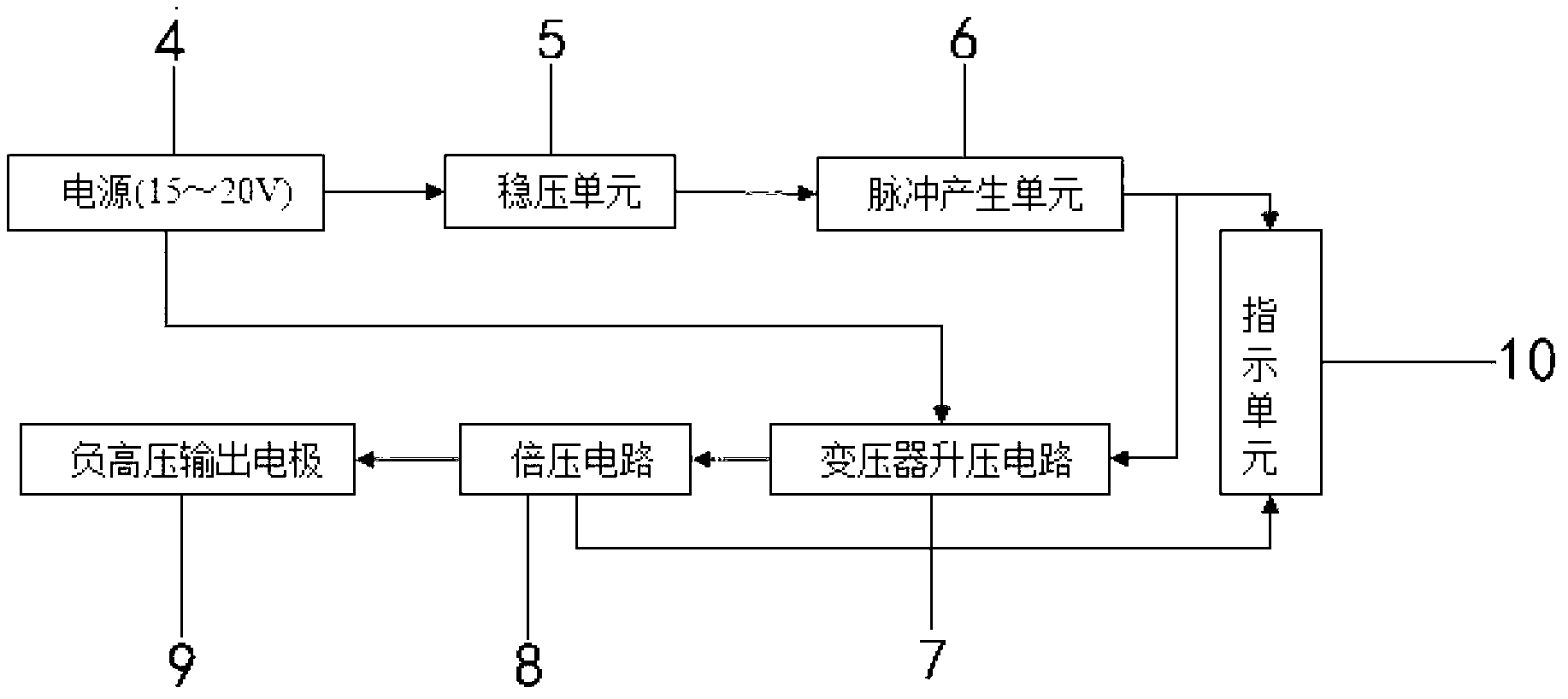 Device and method for producing nuisanceless bean sprouts by adopting extremely-low-frequency pulsed electric field