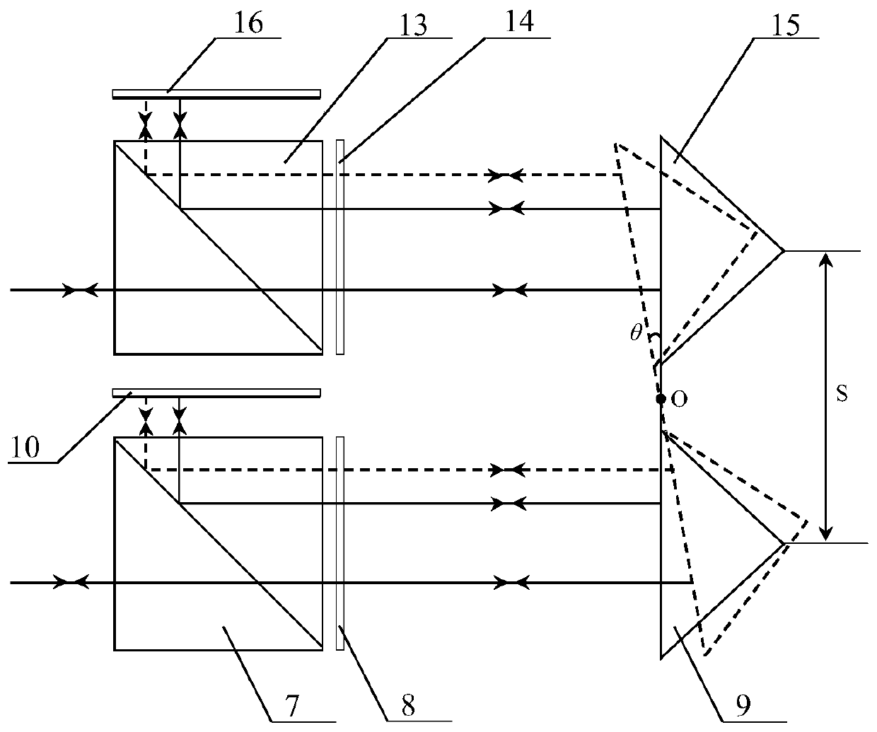 A large radial displacement margin laser heterodyne interference angle measurement device and method