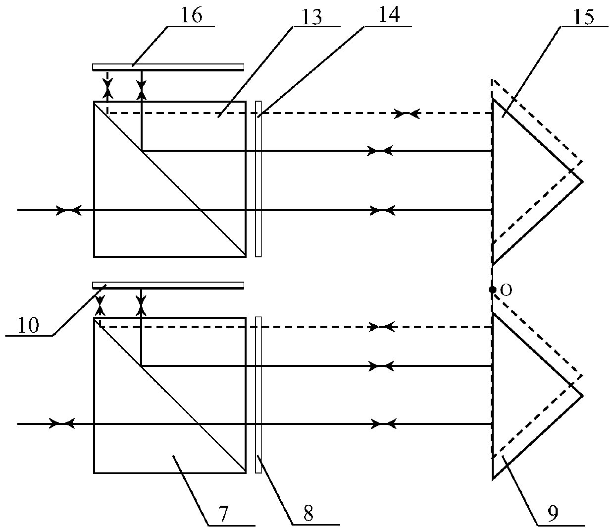 A large radial displacement margin laser heterodyne interference angle measurement device and method