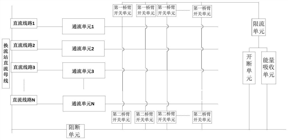 Direct-current circuit breaker and application method thereof