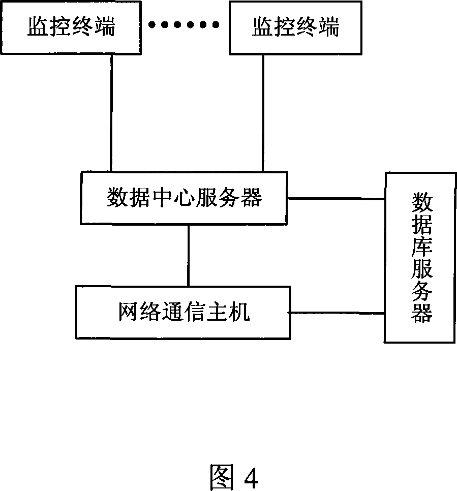 A transport monitoring system and method on sensing radio frequency identification and general packet wireless service