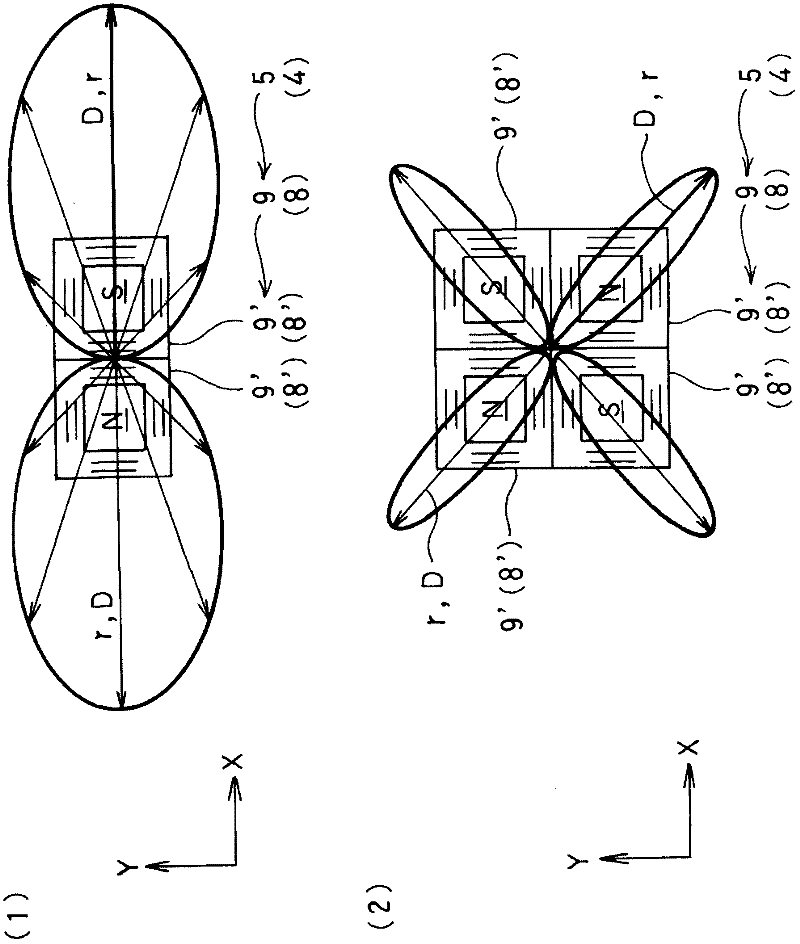 Non-contact power feeding apparatus