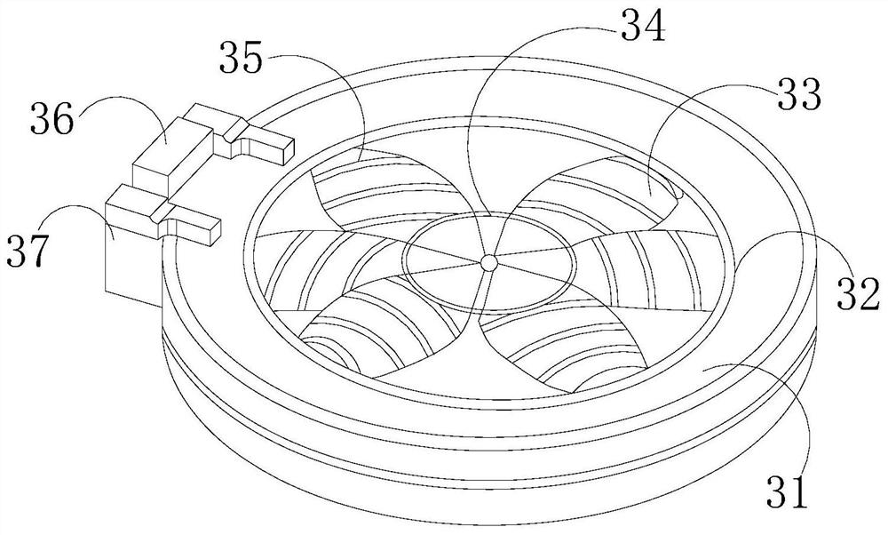 Converter for manufacturing environment-friendly material activated carbon