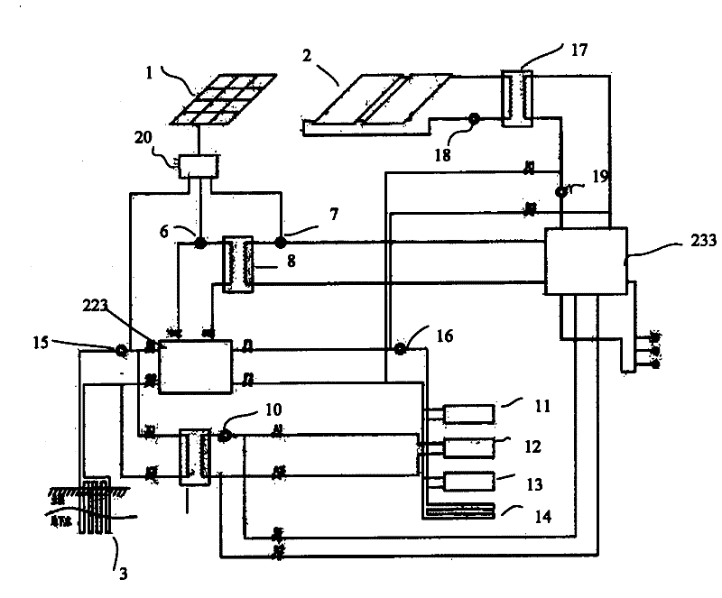 Combined type renewable building energy source supplying system