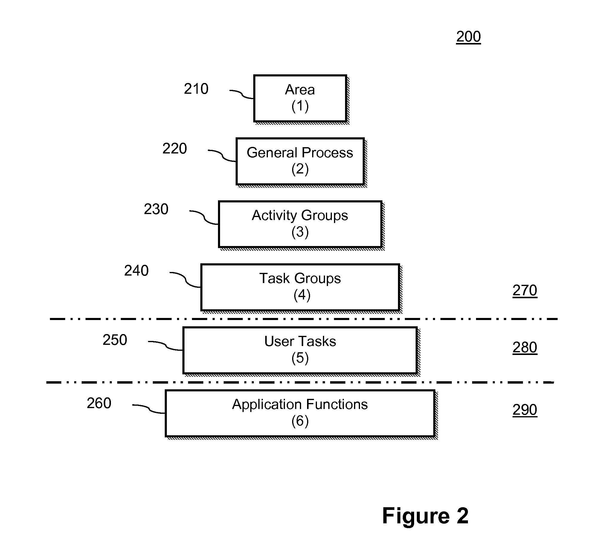 Application translation cost estimator