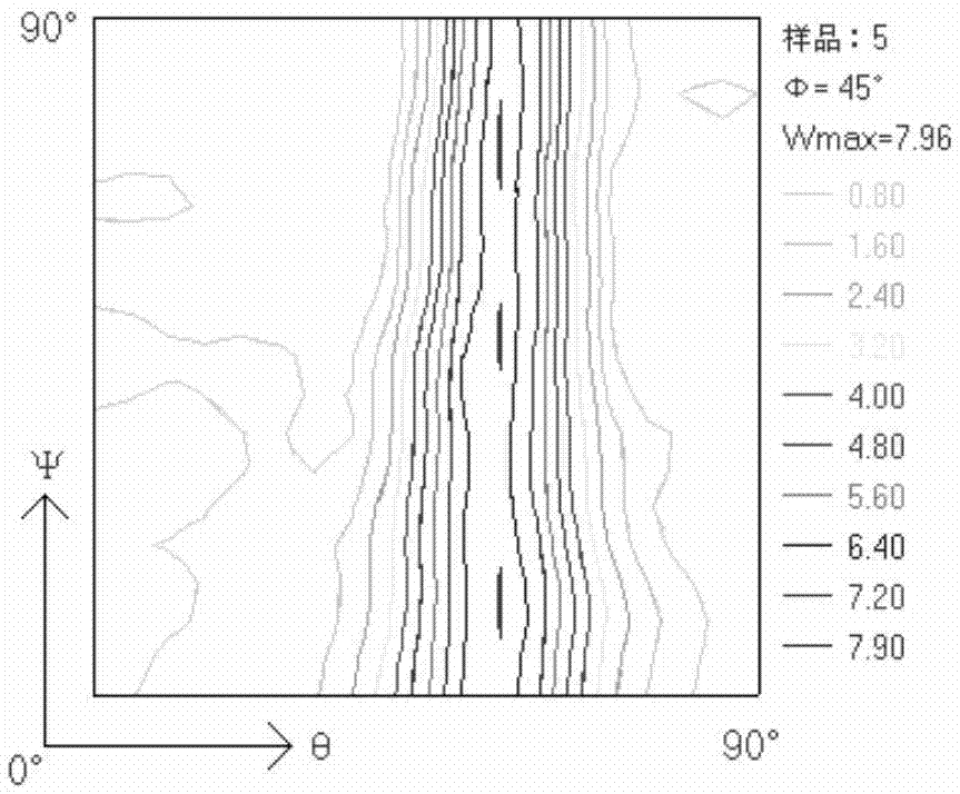 Machining method of 180BH cold-rolled baked hardened high-strength steel for automobiles