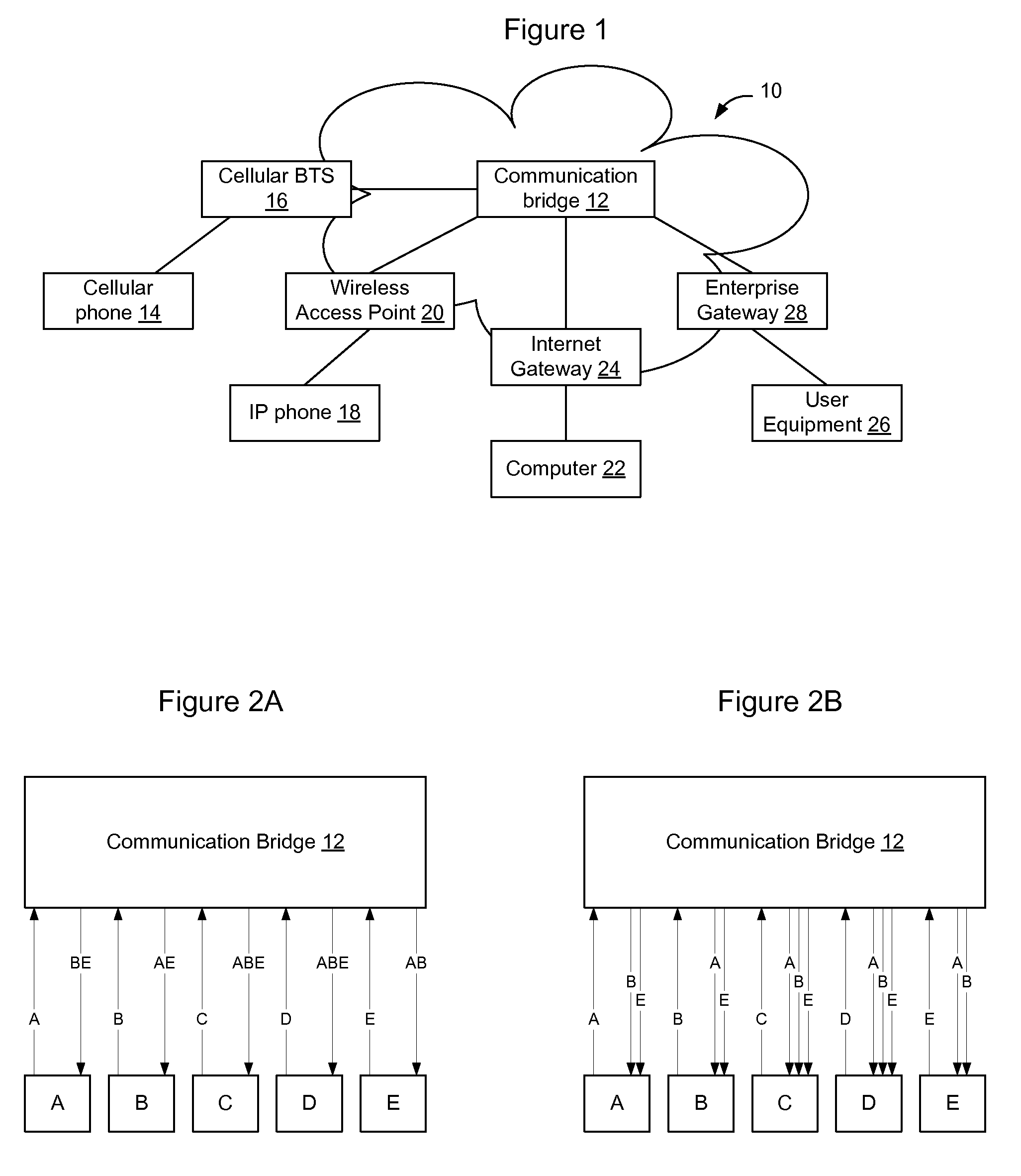 Enhanced communication bridge