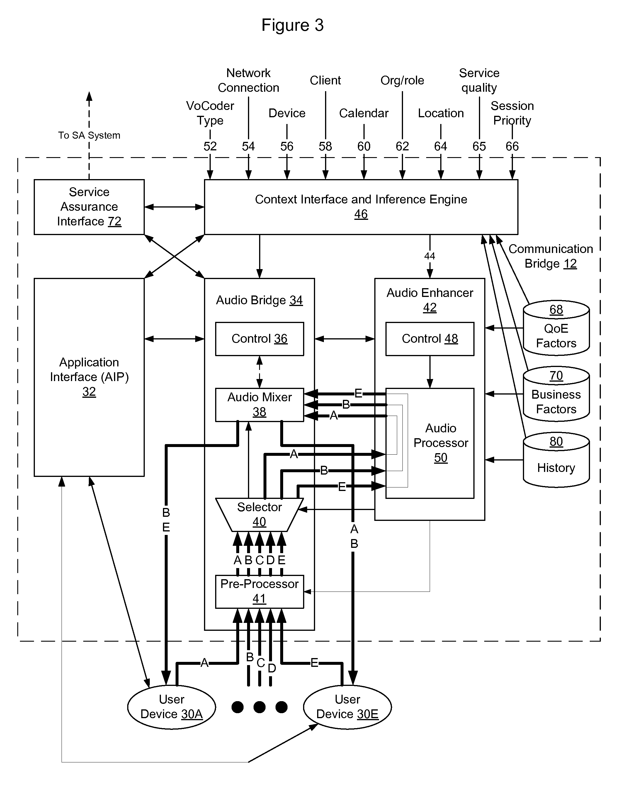 Enhanced communication bridge