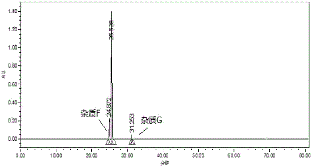 Succinic acid trelagliptin solid preparation and preparation method thereof