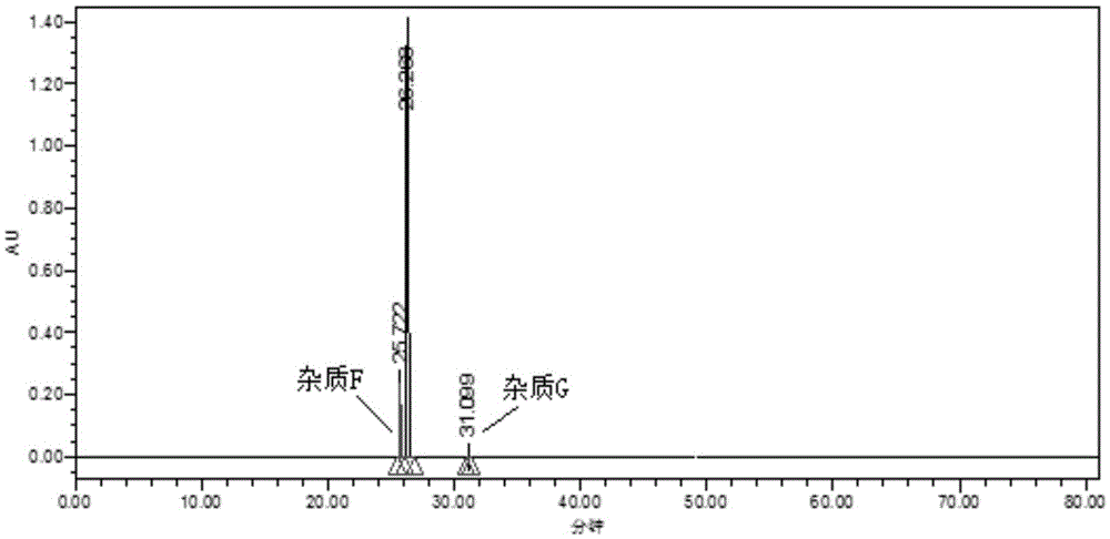 Succinic acid trelagliptin solid preparation and preparation method thereof