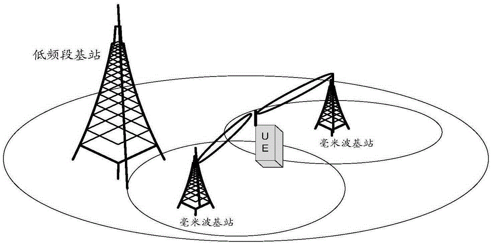 Physical downlink control channel transmission method and device