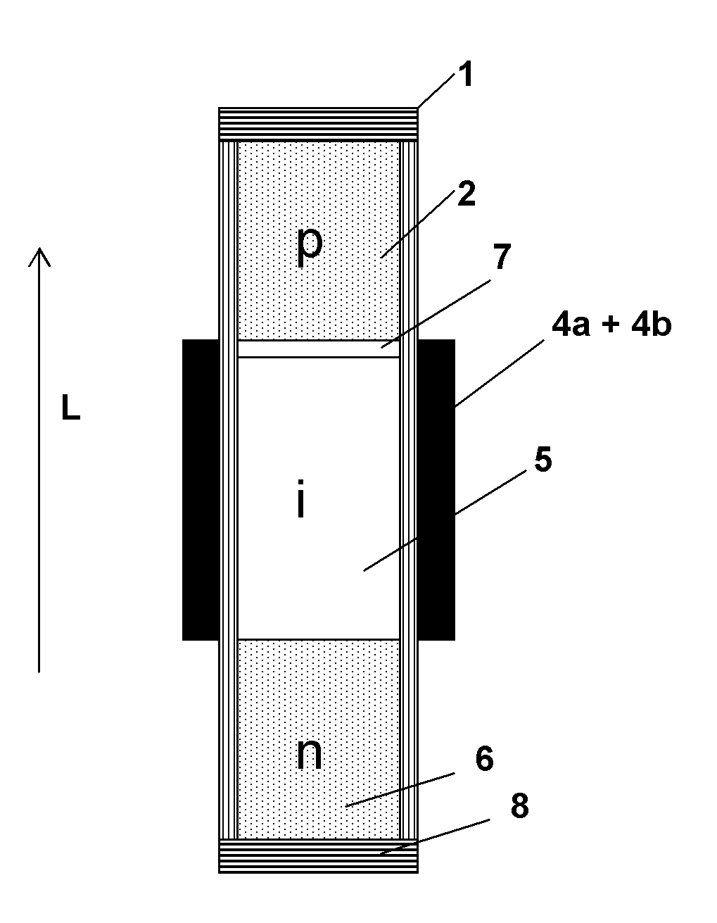 Control of tunneling junction in a hetero tunnel field effect transistor