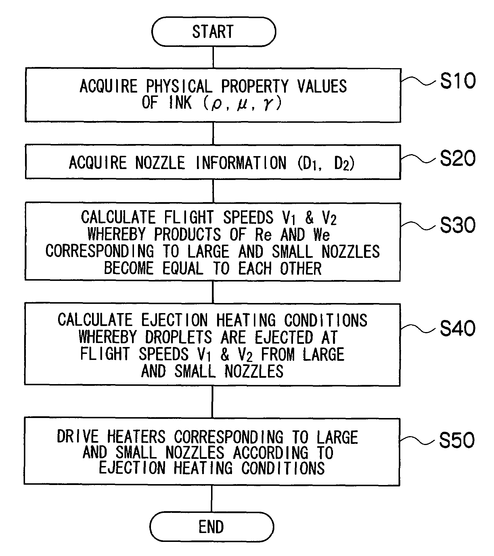 Image forming apparatus