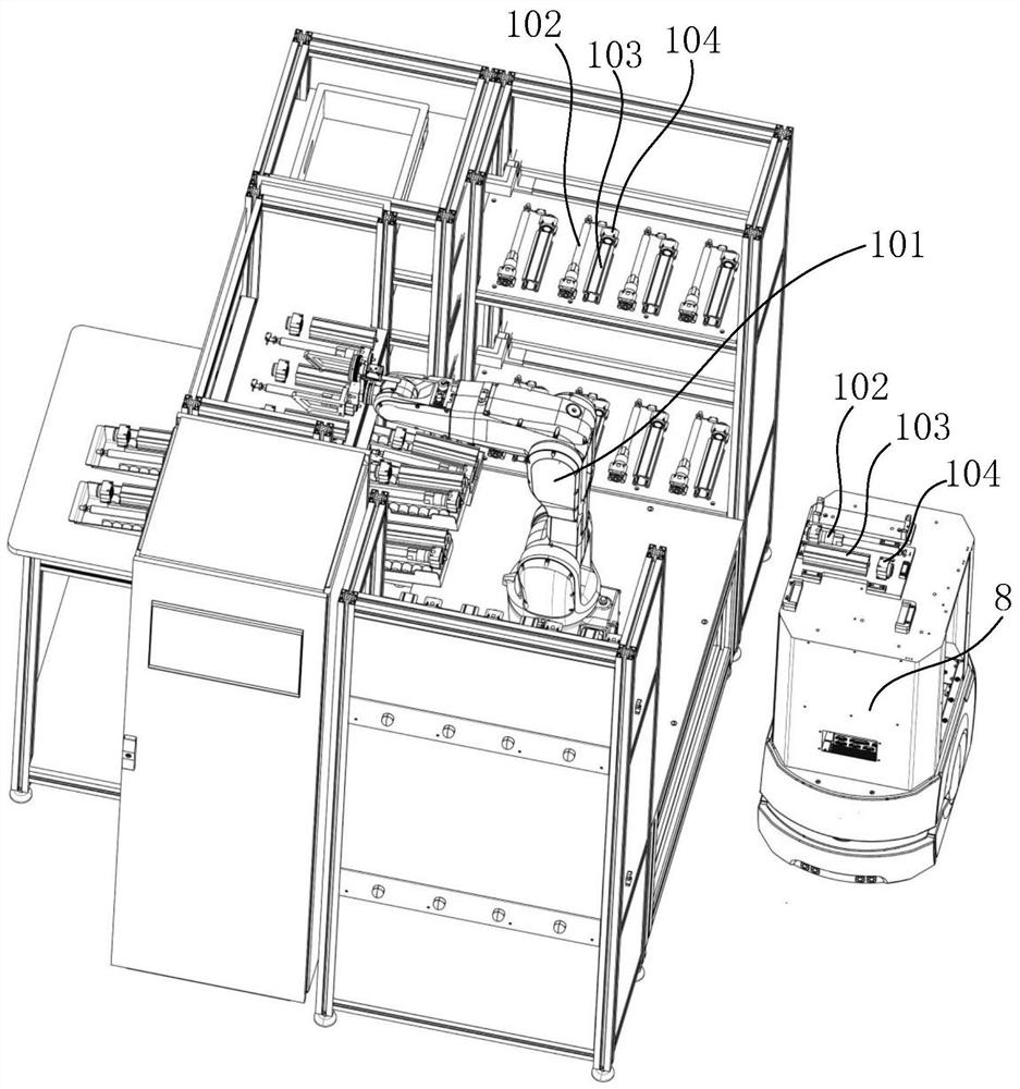 Intelligent manufacturing production line for electric cylinders